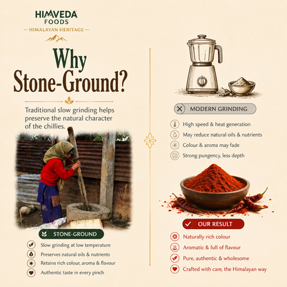 Pahadi Red Chilli Powder — Stone Ground, 100g